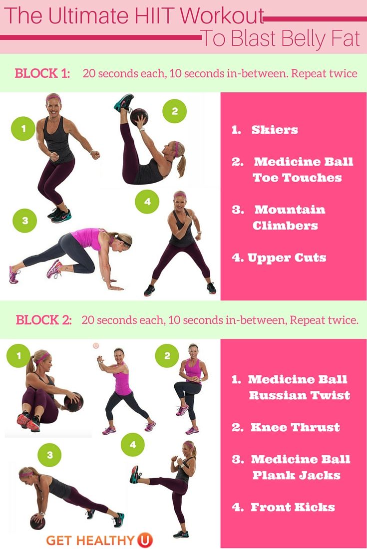 Fitness Quote : HIIT Workout To Get Rid Of Belly Fat – FitnessViral ...