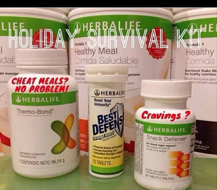 Holiday Survival Kit!!! The no gain solution!!!! Get out of your stretchy pants ...