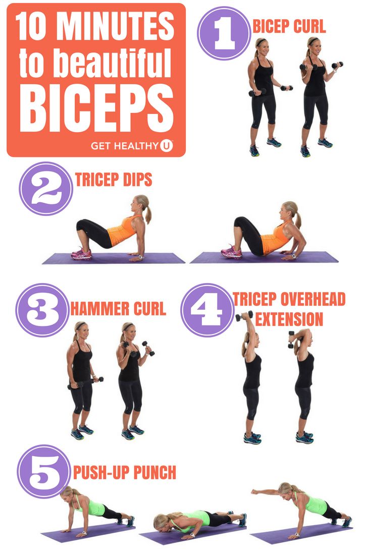 Sleek, toned arms not only look great, but upper body strength is crucial to sta...
