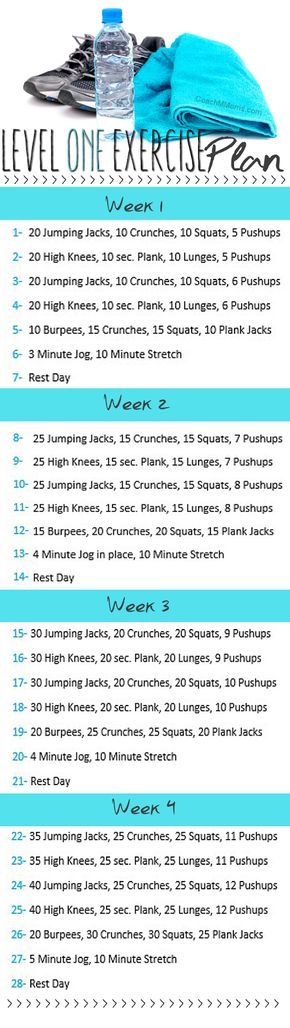 free beginner workout routine. Ready to get started on your fitness journey. Eas...
