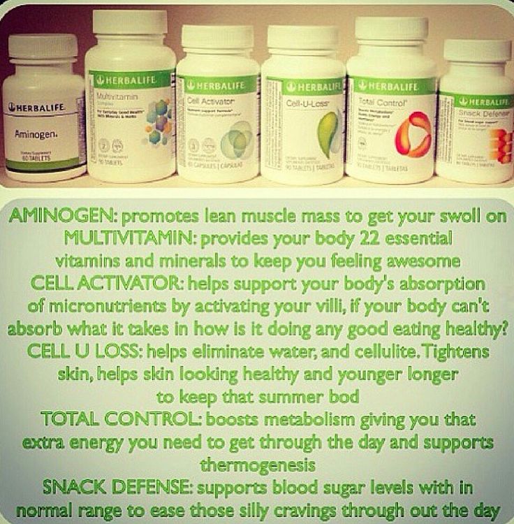 Herbalife works!!!! Contact me to personalize a plan today!!! Herbalife works...