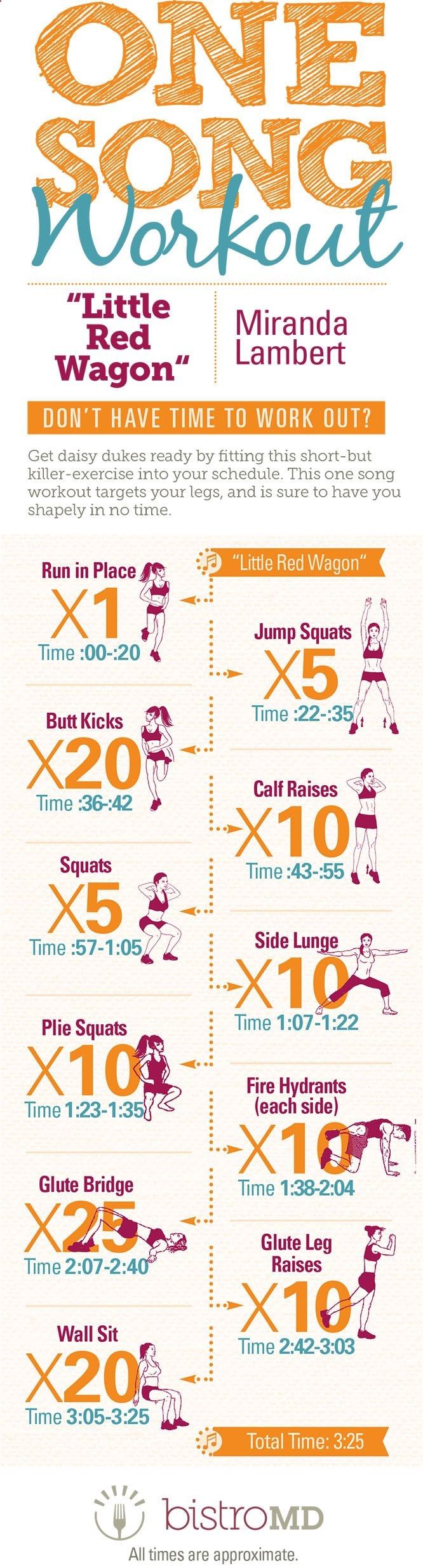 Don’t think you have time to workout? Think again! Get your daisy dukes ready ...