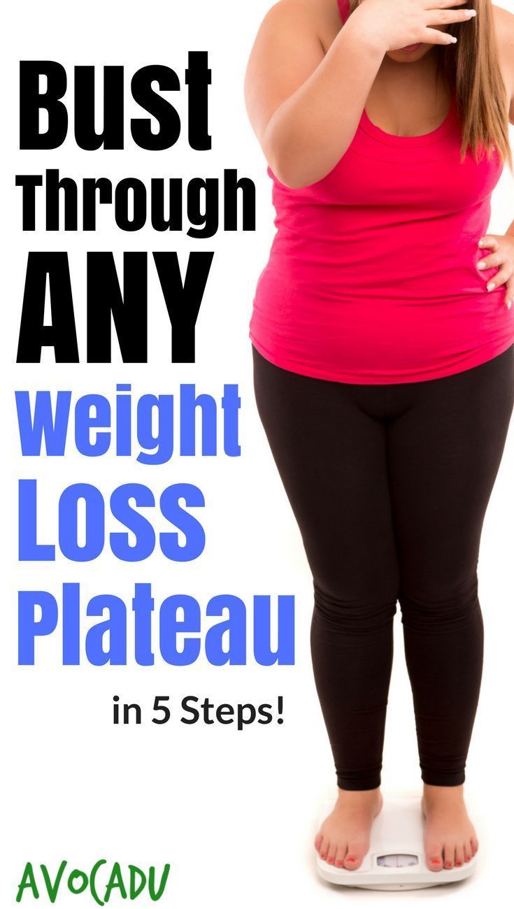 How to Break a Weight Loss Plateau for Women | Diet Plan for Weight Loss Plateau...