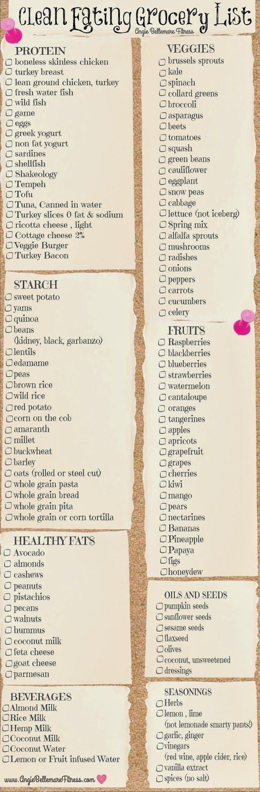 This pin is absolutely amazing. Its a healthy grocery list on a cheap budget. A ...